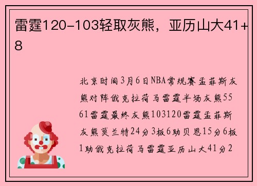 雷霆120-103轻取灰熊，亚历山大41+8