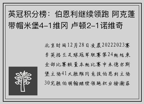 英冠积分榜：伯恩利继续领跑 阿克蓬带帽米堡4-1维冈 卢顿2-1诺维奇
